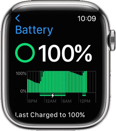 Check your battery and charge your Apple Watch (2024)