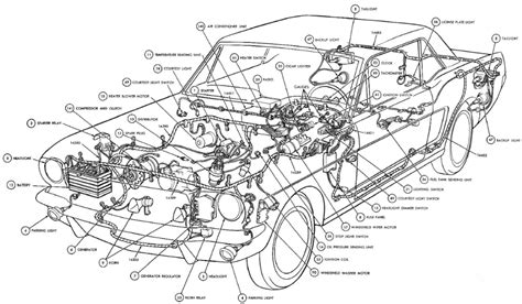 Car Body Part Diagram