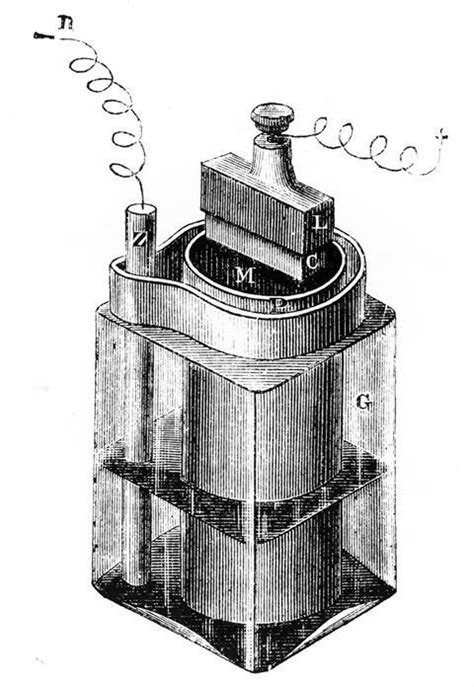 Leclanché’s cell | Opinion | Chemistry World