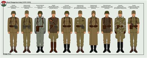 Hungarian Uniforms (1939-1945) by DiWiNiTY122 on DeviantArt