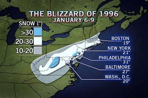 North American blizzard of 1996 - Alchetron, the free social encyclopedia