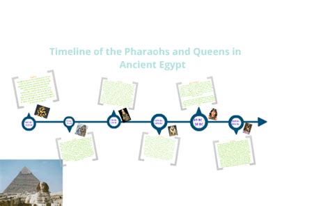 Timeline of the Pharaohs and Queens in Ancient Egypt by Vicky Chiu on Prezi