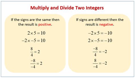 Multiplying & Dividing Integers (examples, solutions, videos)