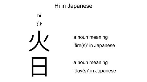 Hi has two different meanings in Japanese, explained