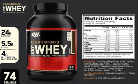 What is whey protein-What are the benefits | Cairo Gyms