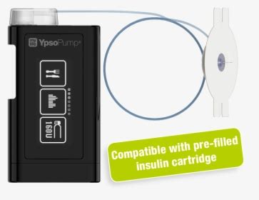 Mylife Ypsopump Insulin Pump, Diabetes Pump, Diabetic - Mylife ™ Ypsopump, HD Png Download ...