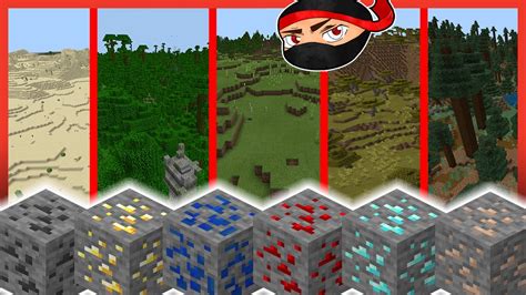 The Best Place in Minecraft to Find Ores & Which Biomes Give The Most Ores 2020 - YouTube