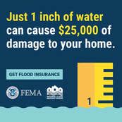 Flood Awareness Week: Day Two - Flood Insurance - The County Insider