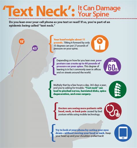 Text Neck - Symmetry Physical Therapy Symmetry Physical Therapy ...