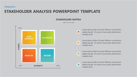 Stakeholder Analysis PowerPoint Template | Slidebazaar