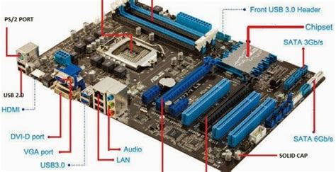 Bagian Bagian Motherboard Dan Fungsinya Pdf Terbaru