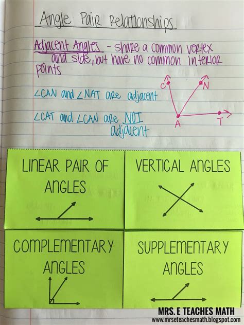 Angle Pair Relationships Interactive Notebook Page | Mrs. E Teaches Math