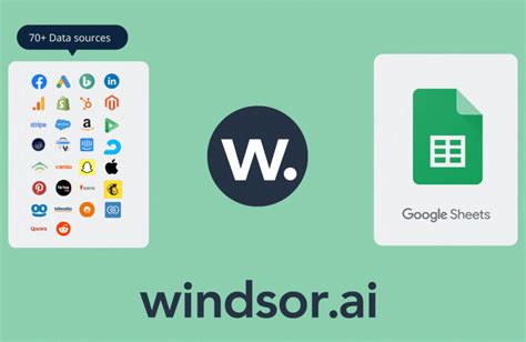 Windsor.ai The Ultimate Solution for Multi-Touch Marketing Attribution - AI