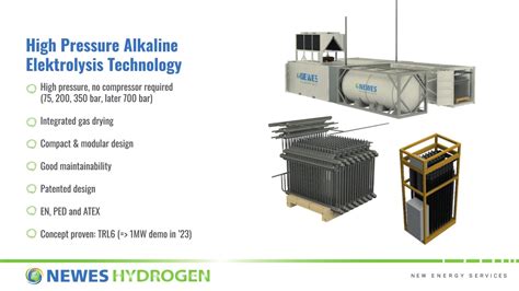 Eliminate a compressor in hydrogen production ensures higher efficiency!