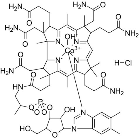 COA of Hydroxocobalamin monohydrochloride | Certificate of Analysis ...