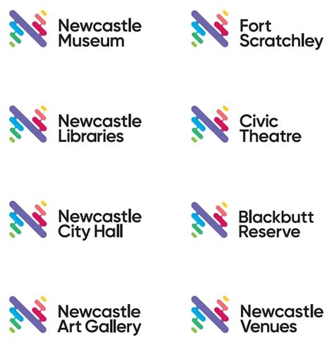 New logo for a new city - City of Newcastle