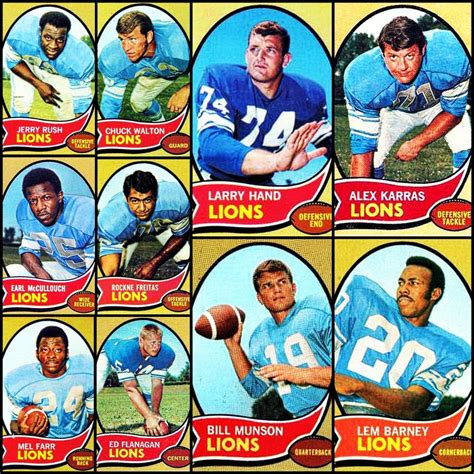 1970 Topps Detroit Lions | Sports pictures, Alex karras, Lion guard