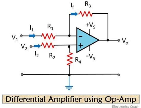 differential amplifier using op-amp - Electronics Coach