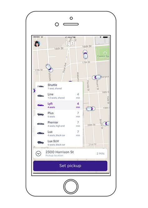 Lyft Rides Types Review [2020]:A ride for all kind of needs