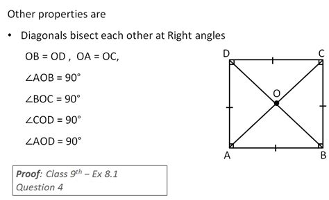 Square Properties