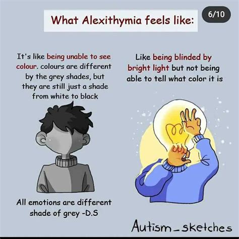 Alexithymia - Literally Ausome