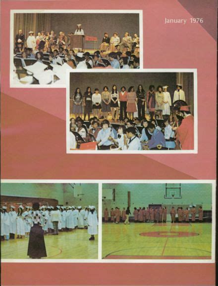 Explore 1976 Kennedy High School Yearbook, Bronx NY - Classmates