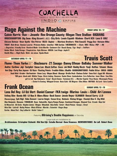 2020 Coachella Valley Music and Arts Festival | Beyond The Stage Magazine