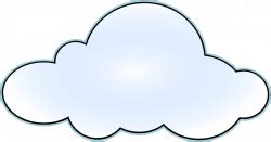 Cloud clipart ulap, Picture #738637 cloud clipart ulap