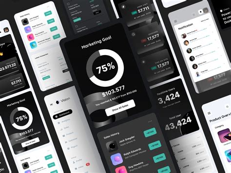 Dashboard Marketing by 7TH SENSE DESIGN on Dribbble