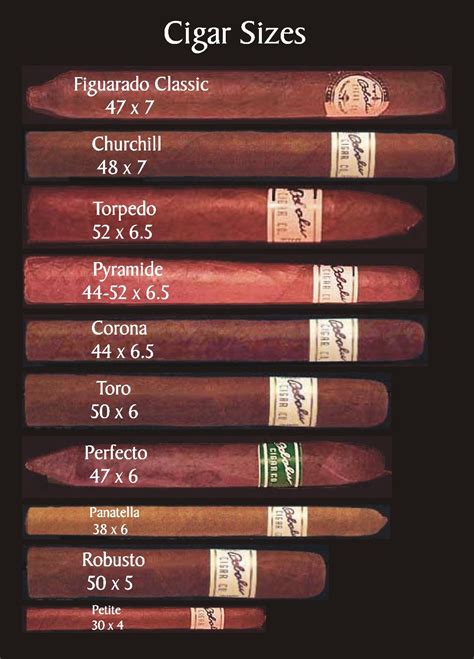 Pin on Cigars and more!