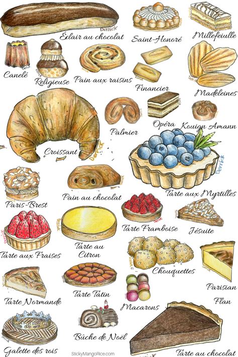 French cakes and pastries - choose your weapon! | French cake, French ...