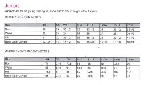 Juniors Sizes Compared To Girls