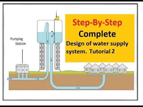 How to Design Water Distribution System Tutorial 2, water supply system. - YouTube