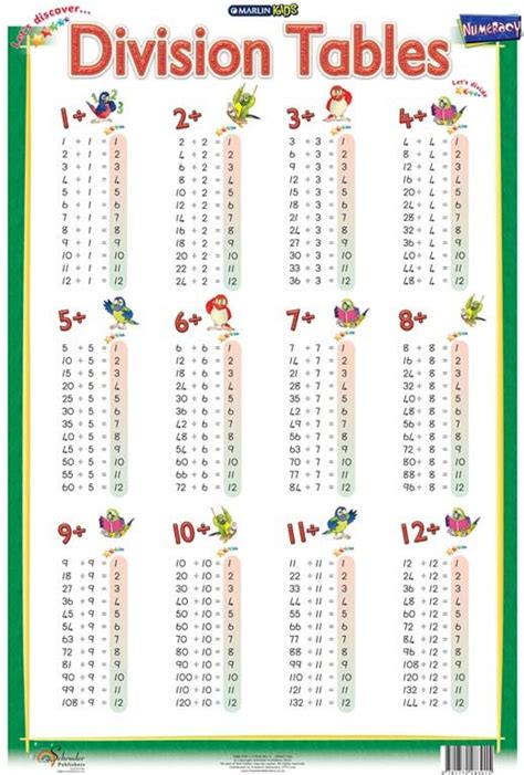 5 Best Images of Division Table Printable - Printable Division Table Chart to 12, Printable ...