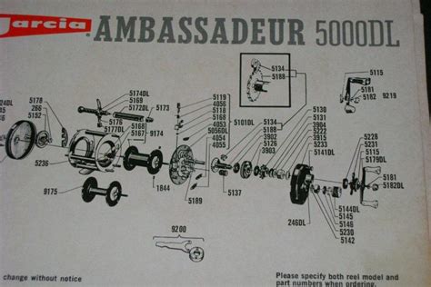 Abu Garcia Reel Parts Schematics | Reviewmotors.co
