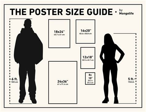 Printer Poster Size