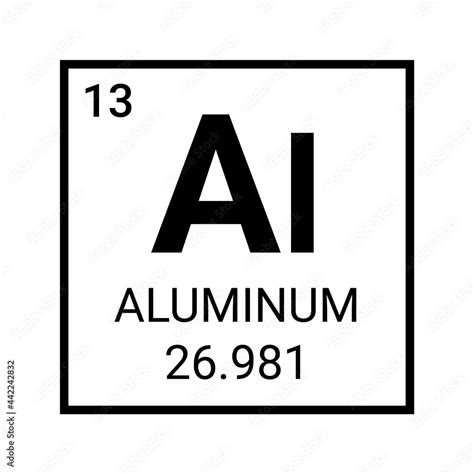 Aluminium periodic element chemical symbol. Aluminum atom element ...