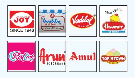 Indian Ice Cream Brand Logos