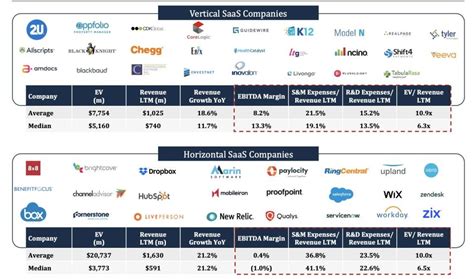 Unlocking the potential of small language models - Capgemini