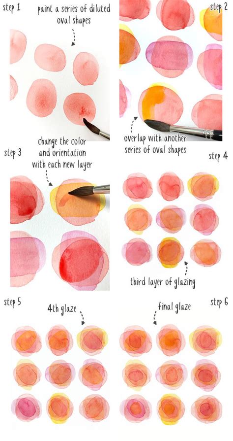 how-to-start-watercolor-painting-step-by-step-tutorial-02 | Impresión con acuarela, Acuarela ...