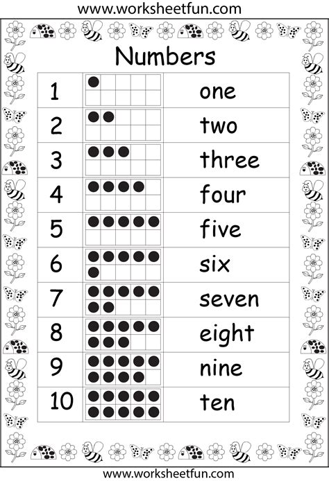 Number Chart 1-10 – 1 Worksheet | Free kindergarten worksheets, Kindergarten math worksheets ...