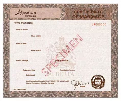 Marriage Certificate Authentication: What You Should Know | LSCCanada