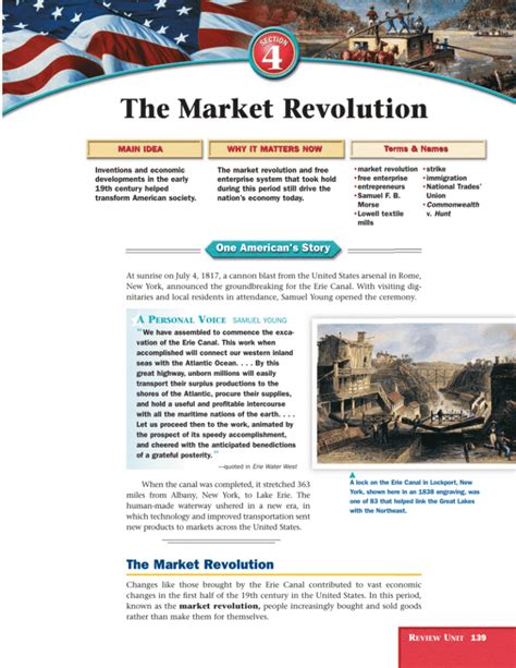 The Market Revolution