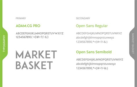 Market Basket Rebrand on Behance