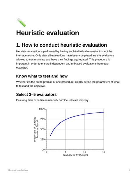 Heuristic evaluation