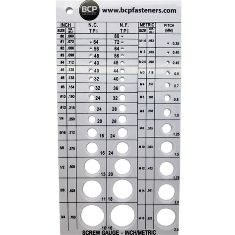 Metric Rivet Size Chart | ubicaciondepersonas.cdmx.gob.mx