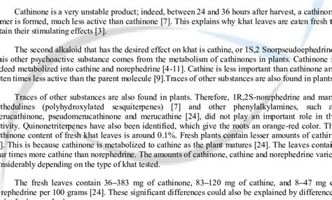 Molecular structure of amphetamine, Cathine and Cathinone | Download Scientific Diagram