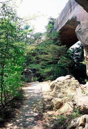 Highlights of the Red River Gorge Scenic Byway - Highlights of Red ...