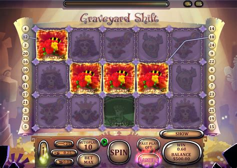 Graveyard Shift Slot Review, Ratings & Free Slot Play 2015