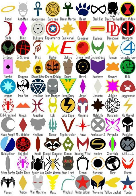 Pin by A ... on Comic book marvel | Marvel tattoos, Marvel logo ...